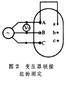 變壓器試驗