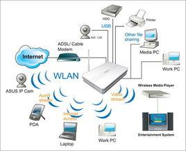 IEEE 802