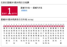 石家莊公交藁城環1路環線