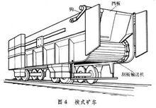 礦車[輸送煤和廢石等物料的鐵路車輛]