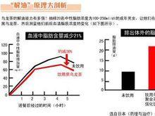 濃黑烏龍茶