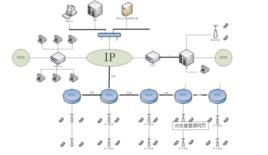 礦用無線通信及人員管理系統