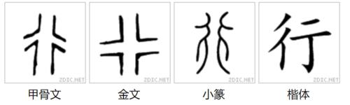 “行”字形對比