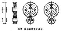 齒輪畫法