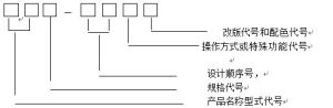 先鋒電風扇FTS35-10HR