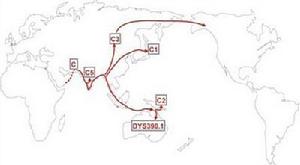 （圖）推測C=M130的遷徙路線