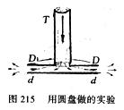 水老鼠[真空泵的俗稱]