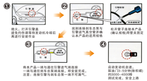 多功能汽車節能王安裝示意圖