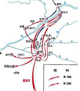 冷陘之戰