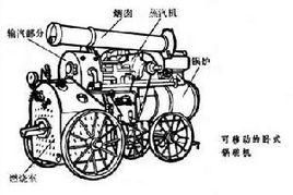 鍋駝機