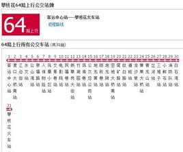 攀枝花公交64路