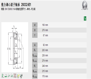 FAG 29332-E1推力向心滾子軸承