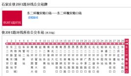 石家莊公交快2環1路環線