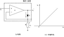 精密二極體