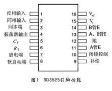 管腳圖