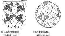 香花石晶體結構