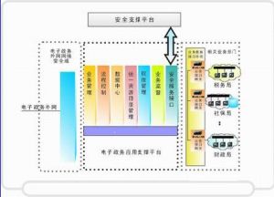 （圖）漢鼎亞太公司