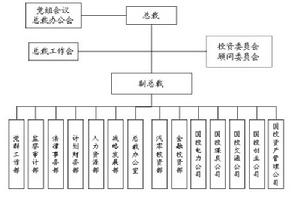 《決策是如何產生的》