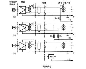 幻象供電