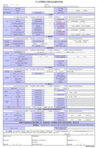 個人所得稅專項附加扣除信息表及填表說明