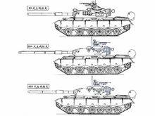 88A/88B主戰坦克側視比較線圖