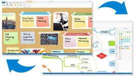 iMindMap