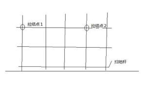 兩步三跨