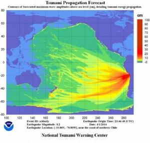 地震海嘯波振幅