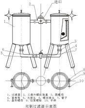 雙聯過濾器結構示意圖