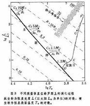 約翰·繆勒