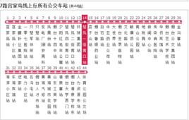 煙臺公交7路宮家島線