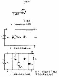 固態電子器件等效電路