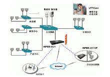 生物製藥專業