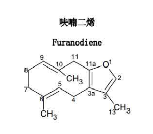 呋喃二烯