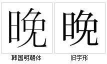 “晚”字形對比