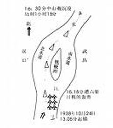 江陰保衛戰