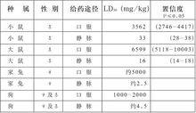 尼莫地平注射液