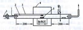 粉末氫損試驗