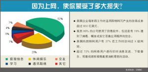 上海雨人軟體技術開發有限公司