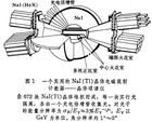 電子光子簇射計數器