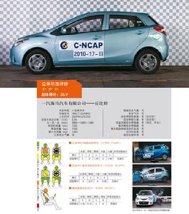 C-NCAP