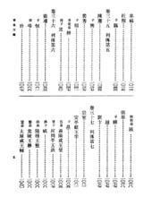 中華本《晉書》（1974年11月1版1印）目錄