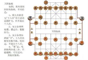 衛國象棋