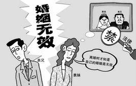 婚姻無效