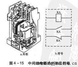 中間繼電器的使用注意事項