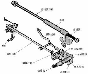 95式自動步槍