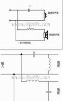 解擾器