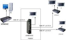 VGA雙絞線傳輸器