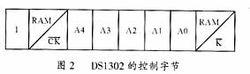 DS1302晶片