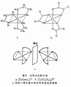 配合物的異構現象